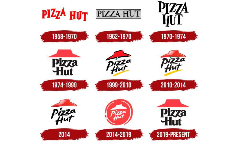 Pizza-Hut-Logo-History-1 The Pizza Hut Logo History, Colors, Font, and Meaning