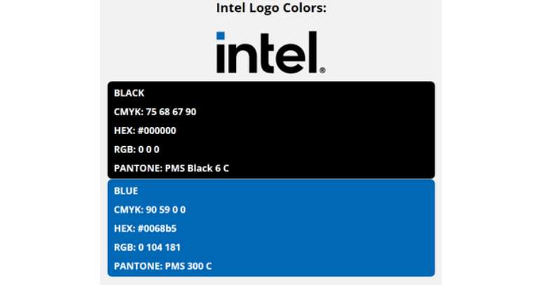 colour-10 The Intel Logo History, Colors, Font, and Meaning