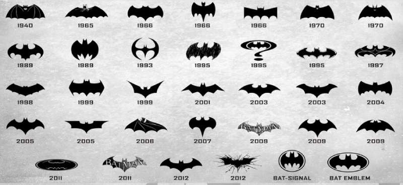 logo-history-1-5 The Batman Logo History, Colors, Font, and Meaning