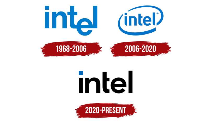 logo-history-1-7 The Intel Logo History, Colors, Font, and Meaning