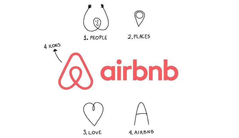 meaning-1-2 The Airbnb Logo History, Colors, Font, and Meaning