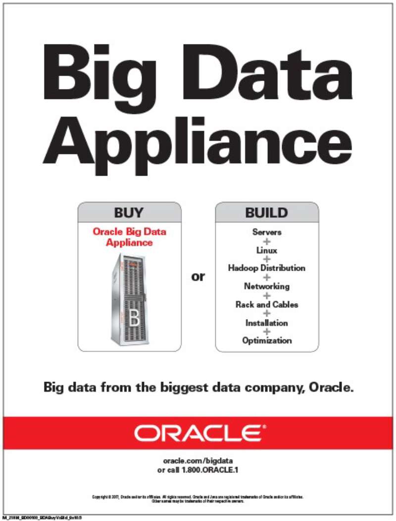 23-44 Oracle Ads: Unlock the Power of Data and Cloud Solutions