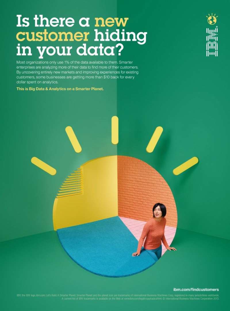 3-38 IBM Ads: Powering the Future with AI and Data Solutions