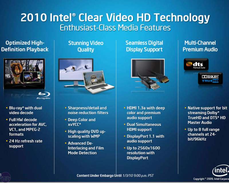 30-35 Intel Ads: Unleash Your Potential with Intelligent Technology