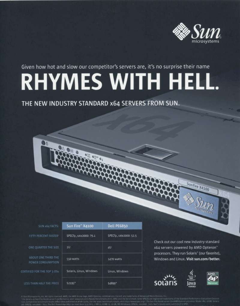 30-40 Dell Ads: Unleash Your Productivity with Reliable Technology