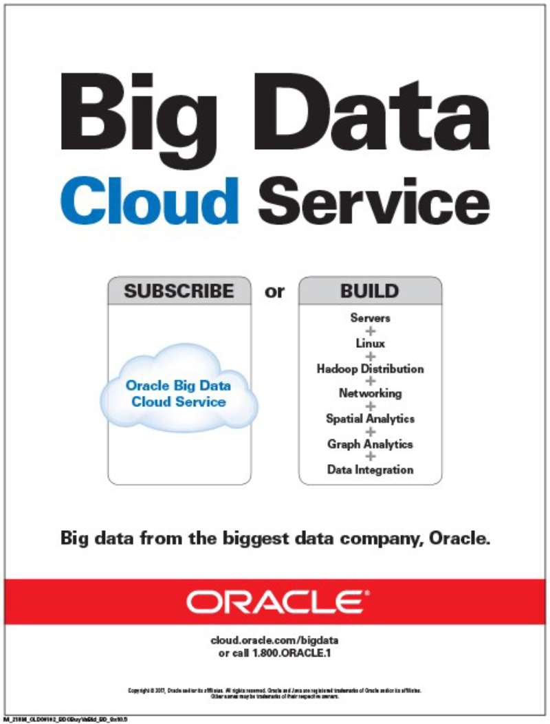 8-43 Oracle Ads: Unlock the Power of Data and Cloud Solutions