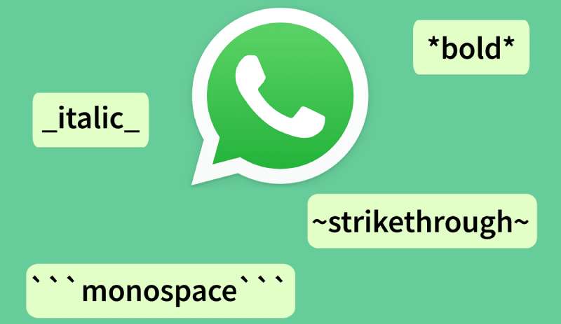Art-behind-formatting The WhatsApp font: What font does WhatsApp use?