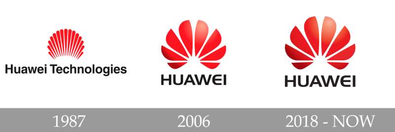 Huawei-Logo-history The Huawei Logo History, Colors, Font, and Meaning