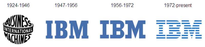 IBM_logo_history The IBM Logo History, Colors, Font, and Meaning