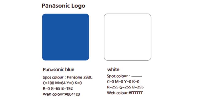 Logo-colour The Panasonic Logo History, Colors, Font, and Meaning