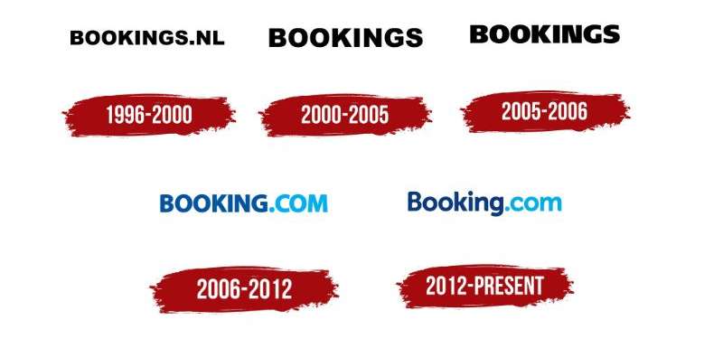 Logo-history-edited-1 The Booking Logo History, Colors, Font, and Meaning