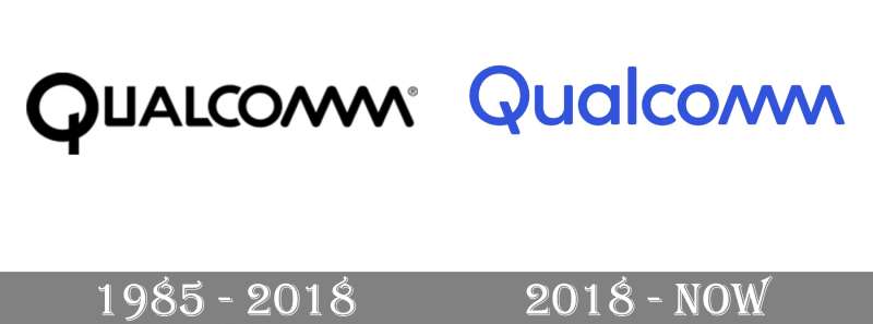 Qualcomm-Logo-history-1 The Qualcomm Logo History, Colors, Font, and Meaning