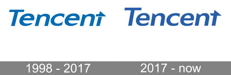 Tencent-Logo-history The Tencent Logo History, Colors, Font, and Meaning