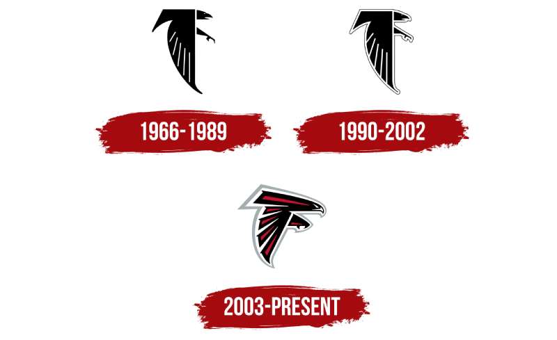 Atlanta-Falcons-Logo-History-1 The Atlanta Falcons Logo History, Colors, Font, and Meaning