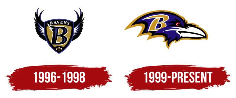 Baltimore-Ravens-Logo-History-1 The Baltimore Ravens Logo History, Colors, Font, and Meaning