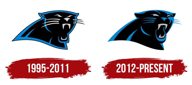 Carolina-Panthers-Logo-History-1 The Carolina Panthers Logo History, Colors, Font, and Meaning