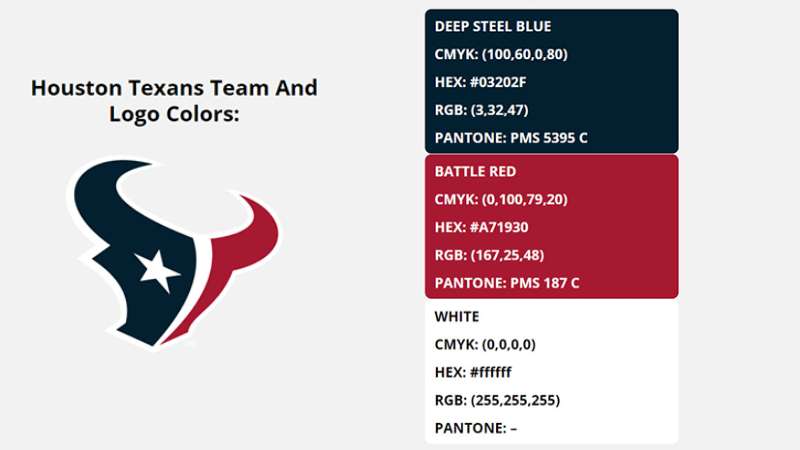 Colour-4 The Houston Texans Logo History, Colors, Font, and Meaning