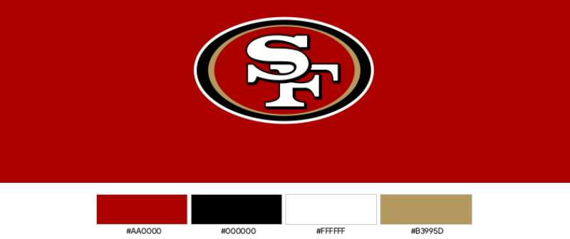 Colour-9 The San Francisco 49ers Logo History, Colors, Font, and Meaning