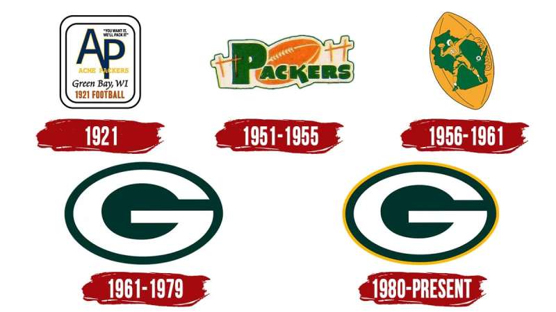 Green-Bay-Packers-Logo-History-1 The Green Bay Packers Logo History, Colors, Font, and Meaning