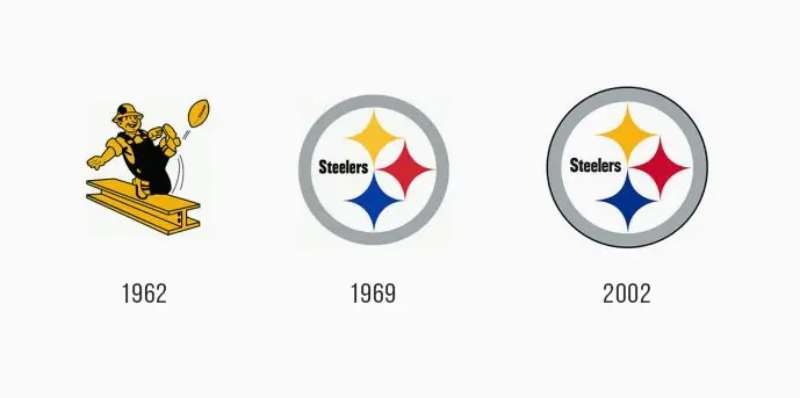 History-5 The Pittsburgh Steelers Logo History, Colors, Font, and Meaning