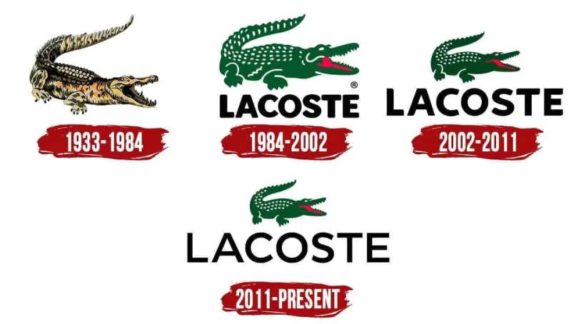 Lacoste-Logo-History-1 The Lacoste Logo History, Colors, Font, and Meaning