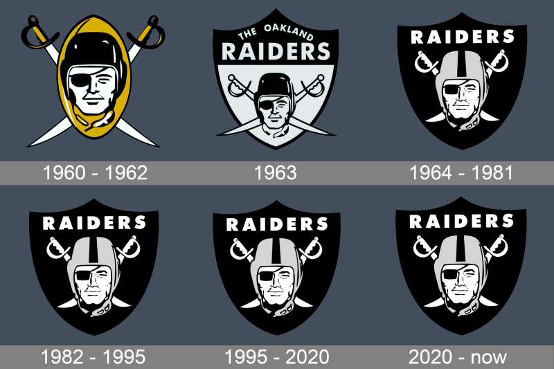 Las-Vegas-Raiders-Logo-history The Las Vegas Raiders Logo History, Colors, Font, and Meaning