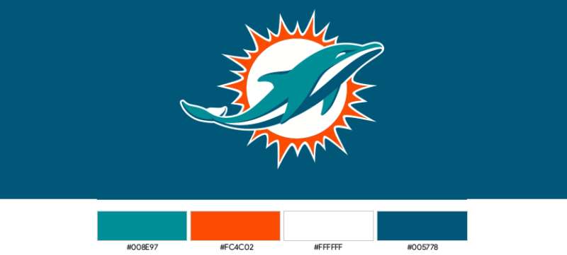 Logo-colour-10 The Miami Dolphins Logo History, Colors, Font, and Meaning