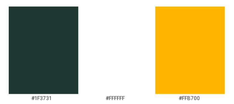 Logo-colour-13 The Green Bay Packers Logo History, Colors, Font, and Meaning