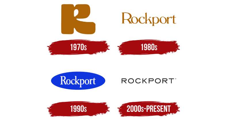 Logo-history-1 The Rockport Logo History, Colors, Font, and Meaning