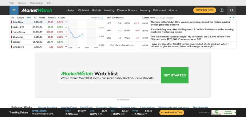 MarketWatch 22 Financial Services Website Design Examples that Pay Off
