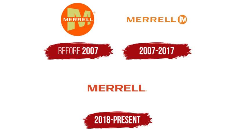 Merrell-Logo-History-1 The Merrell Logo History, Colors, Font, and Meaning