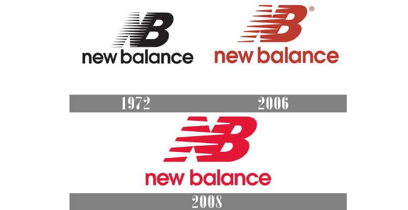 The New Balance Logo History, Colors, Font, and Meaning
