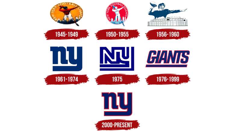 New-York-Giants-Logo-History-1 The New York Giants Logo History, Colors, Font, and Meaning