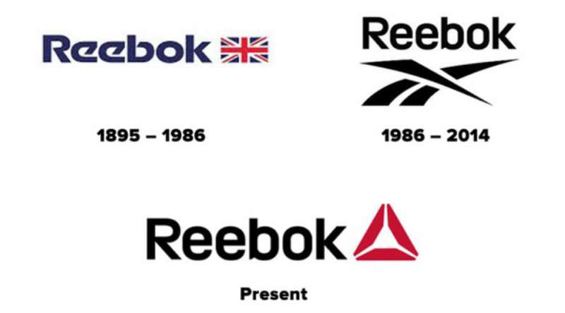 Reebok-Logo-history The Reebok Logo History, Colors, Font, and Meaning