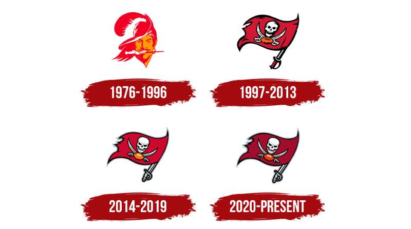 Tampa-Bay-Buccaneers-Logo-History-1 The Tampa Bay Buccaneers Logo History, Colors, Font, and Meaning