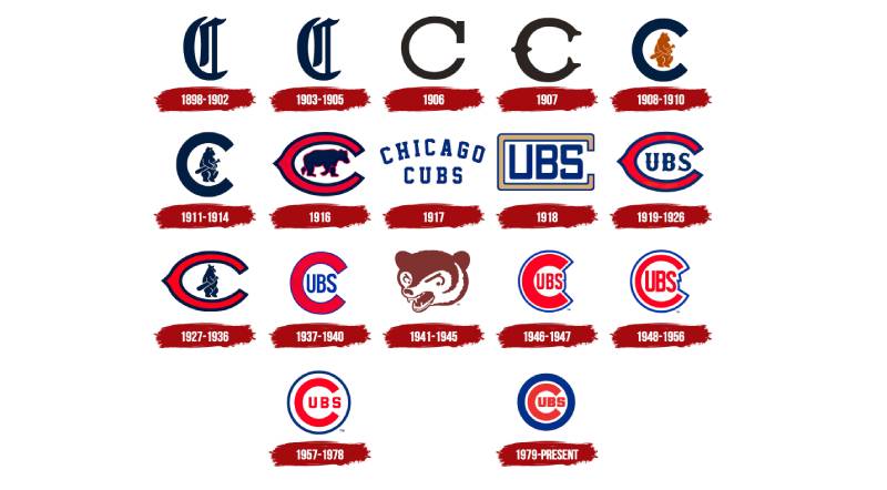 Chicago-Cubs-Logo-history-1 The Chicago Cubs Logo History, Colors, Font, and Meaning