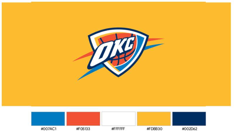 Colour-7 Oklahoma City Thunder Logo History, Colors, Font, and Meaning
