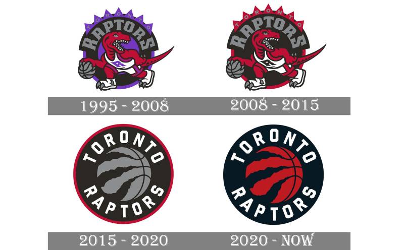 History-1-6 The Toronto Raptors Logo History, Colors, Font, and Meaning