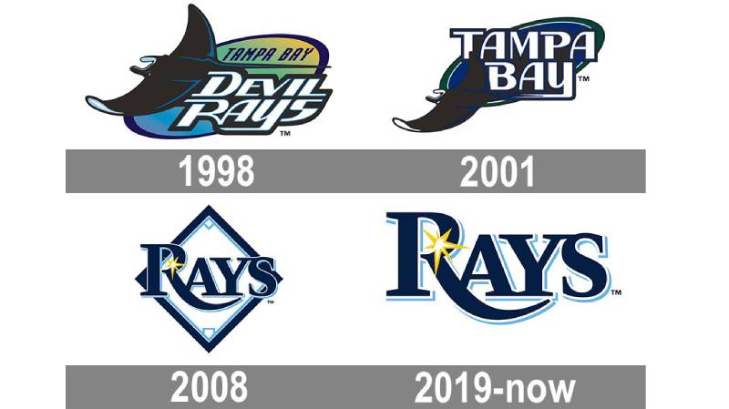 History-1-8 The Tampa Bay Rays Logo History, Colors, Font, and Meaning