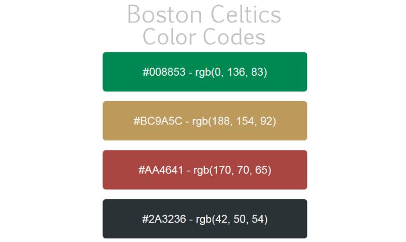 Logo-colour-3 The Boston Celtics Logo History, Colors, Font, and Meaning