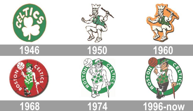 Logo-history-1 The Boston Celtics Logo History, Colors, Font, and Meaning