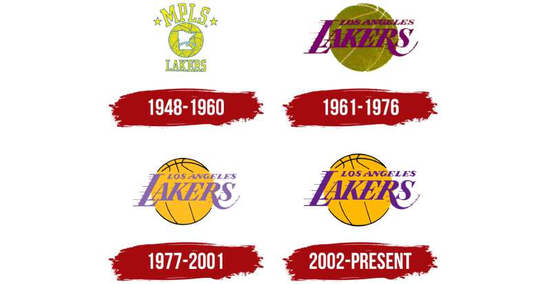 Los-Angeles-Lakers-Logo-History-1 The Los Angeles Lakers Logo History, Colors, Font, and Meaning
