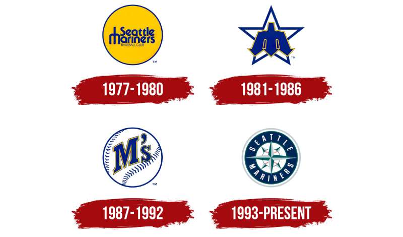 Seattle-Mariners-Logo-History-1 The Seattle Mariners Logo History, Colors, Font, and Meaning