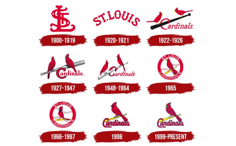 St.-Louis-Cardinals-Logo-History-1 The St. Louis Cardinals Logo History, Colors, Font, and Meaning