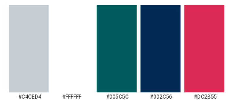 colour-35 The Seattle Mariners Logo History, Colors, Font, and Meaning