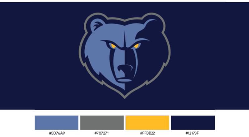 colour-8 The Memphis Grizzlies Logo History, Colors, Font, and Meaning
