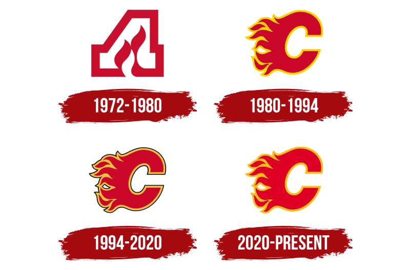Calgary-Flames-Logo-History-1 The Calgary Flames Logo History, Colors, Font, And Meaning