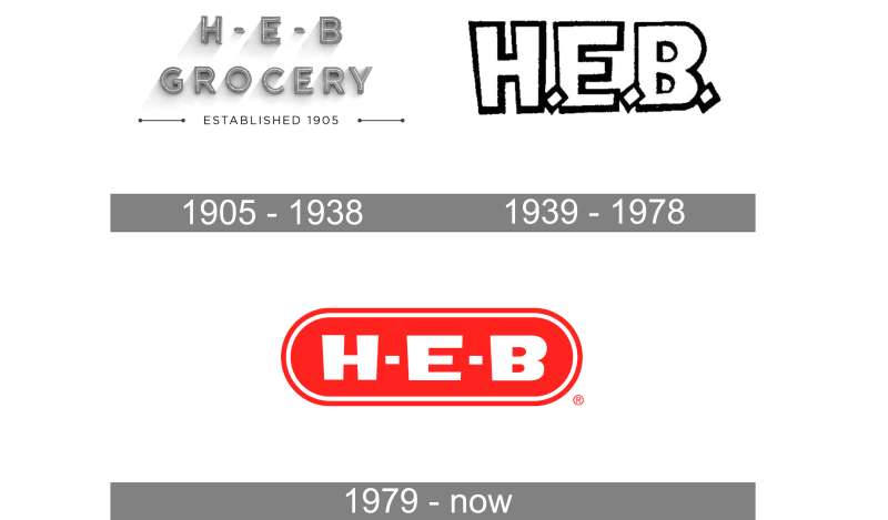 HEB-Logo-history The Heb Logo History, Colors, Font, And Meaning