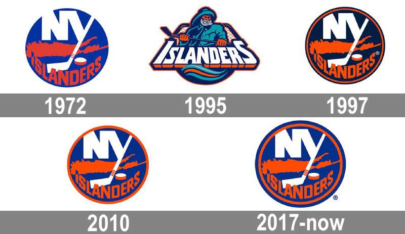 Islanders-Logo-history-1 The New York Islanders Logo History, Colors, Font, And Meaning