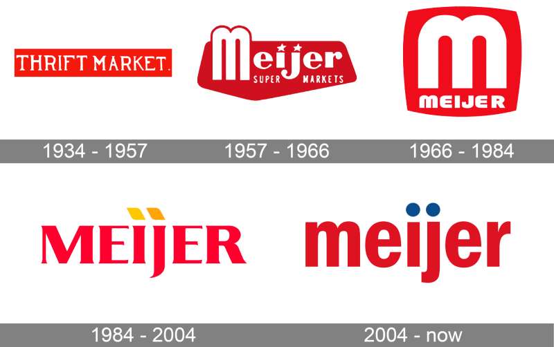 Meijer-Logo-history The Meijer Logo History, Colors, Font, And Meaning